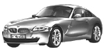 BMW E86 P06D3 Fault Code